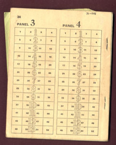 Rations Book Back During The War